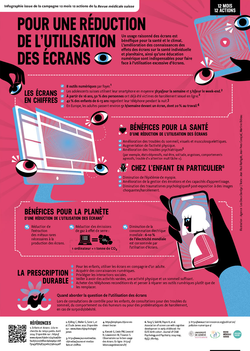 Pour une réduction de l'utilisation des écrans