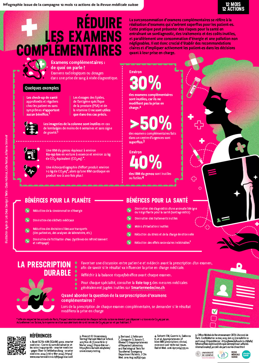 Place à la prévention