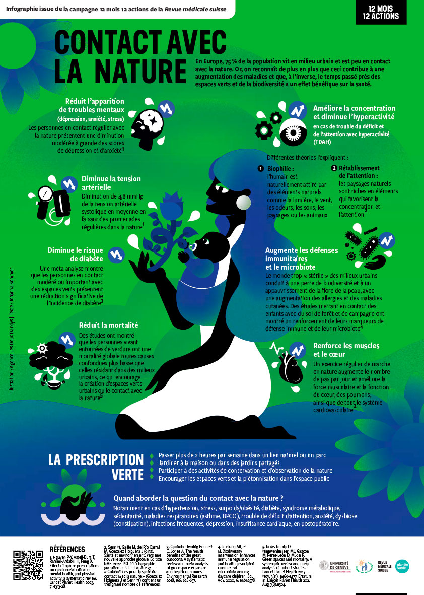 Pour une réduction de l'utilisation des écrans